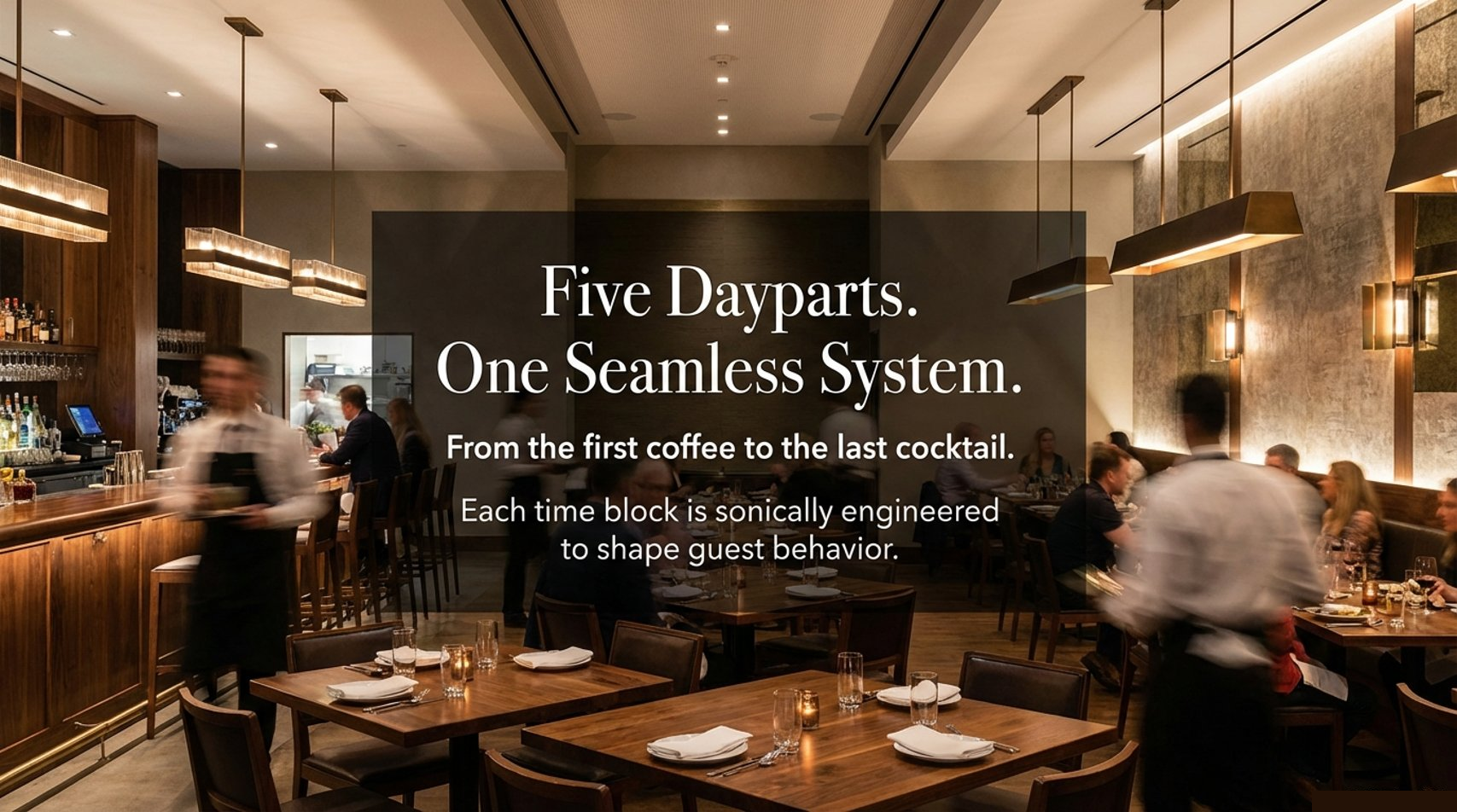 Five Dayparts — One Seamless System